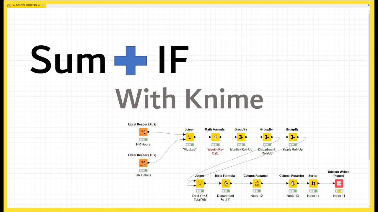 Knime - 
