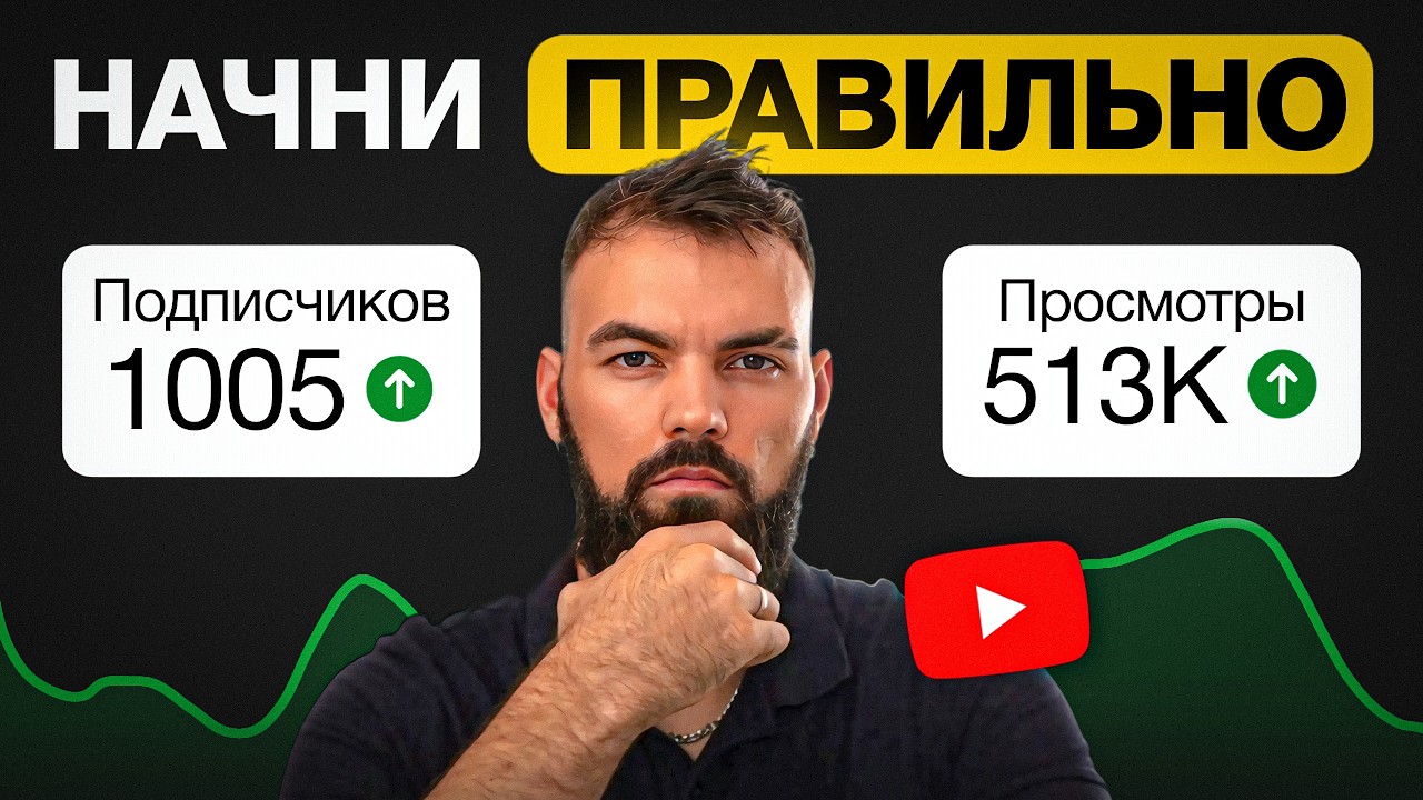 Эти 7 простых шагов увеличат ПОДПИСЧИКОВ И ПРОСМОТРЫ