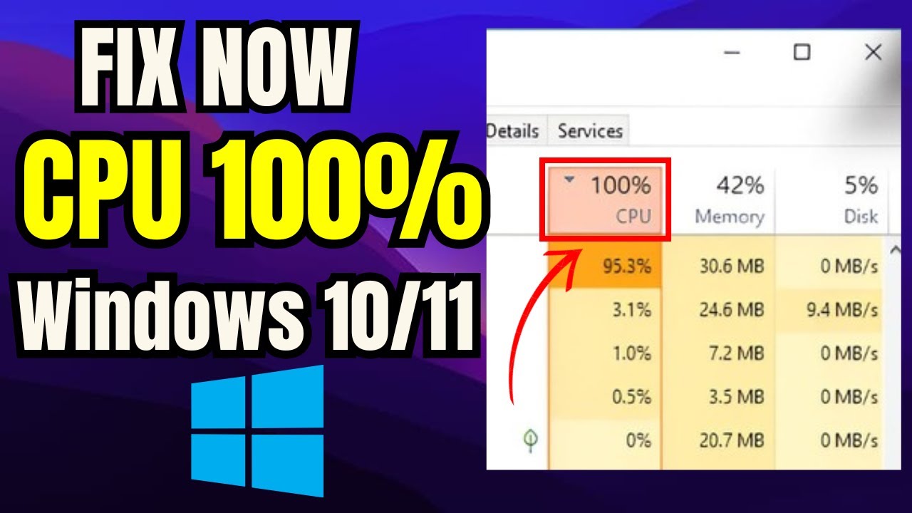 ИСПРАВЛЕНИЕ: загрузка ЦП на 100% в Windows 10/11 | ИСПРАВЛЕНИЕ: высокая загрузка ОЗУ