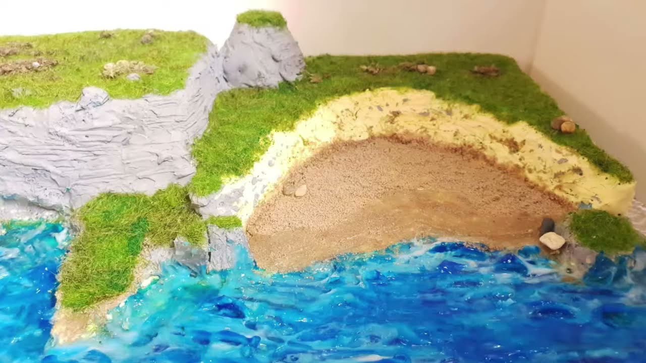 Coastal Landform Model Project
