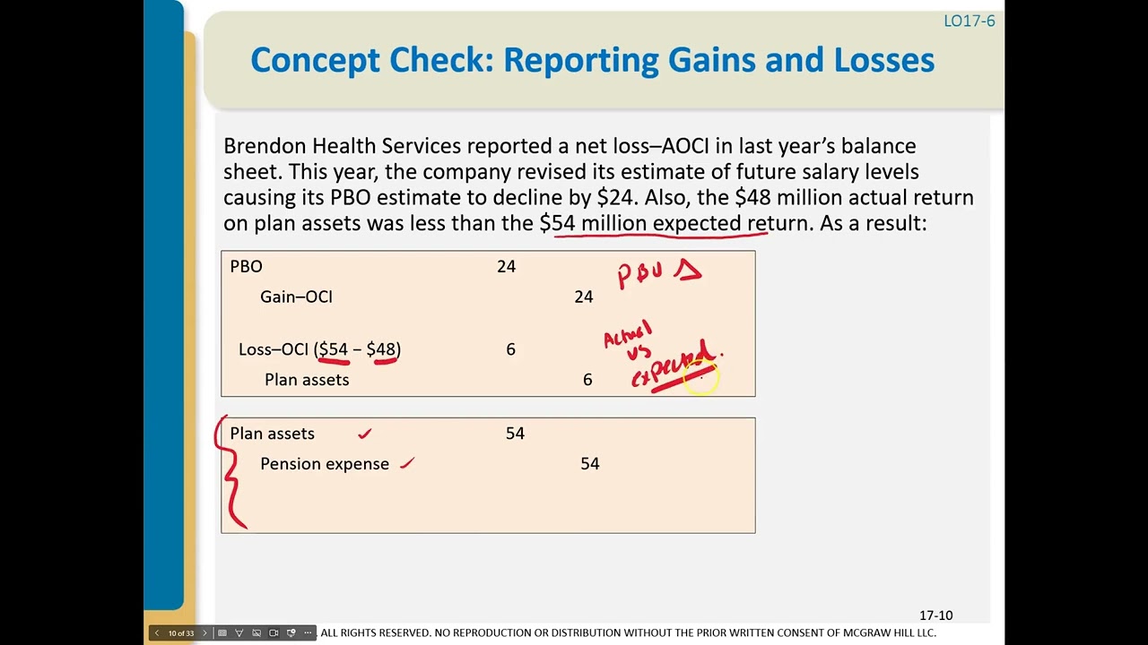 Chapter 17 - Plan Assets Gains and Losses and Corridor Amortization