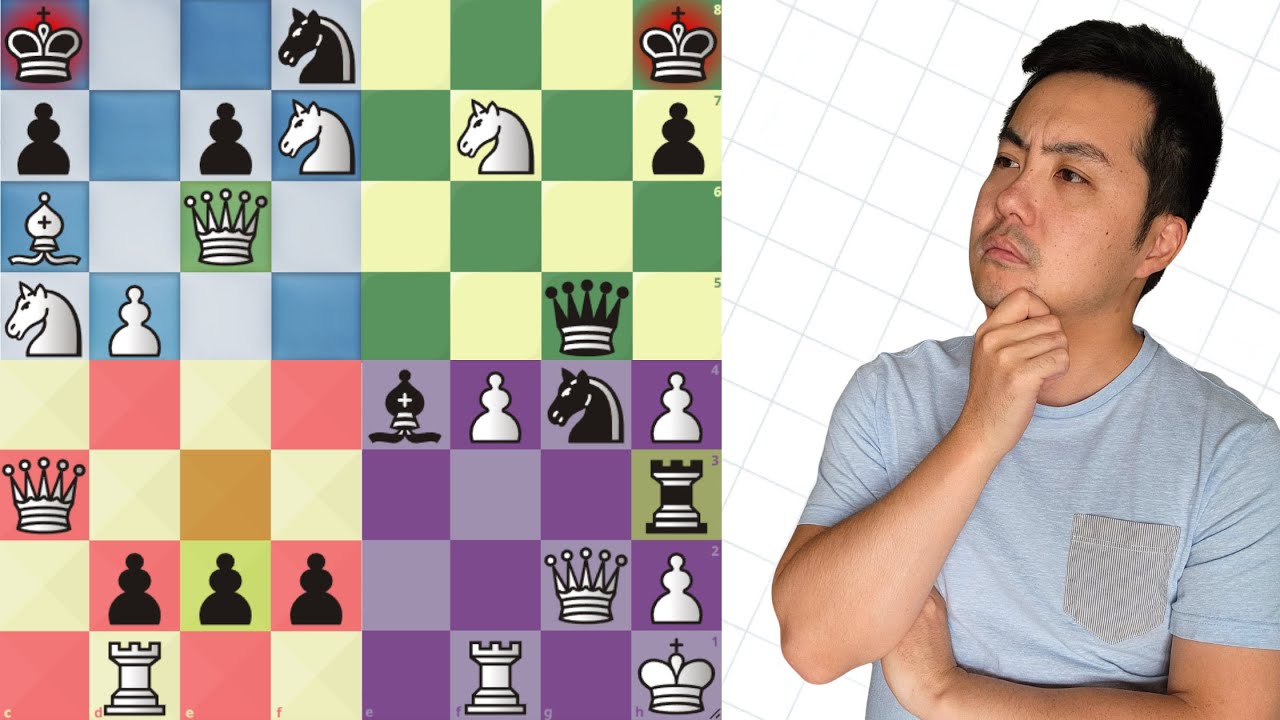 Why your tactics aren’t improving (and 4 fixes)