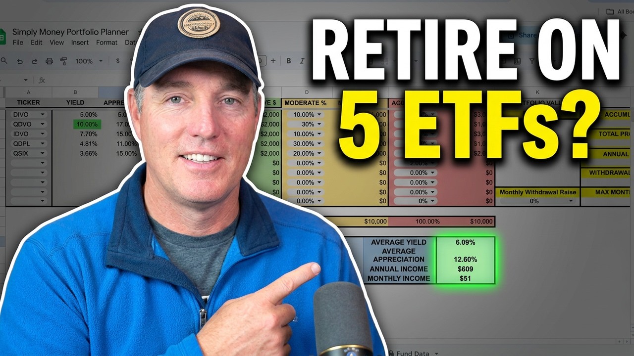 This 5 ETF Portfolio Generated How Much? (Stress Test Exposed)