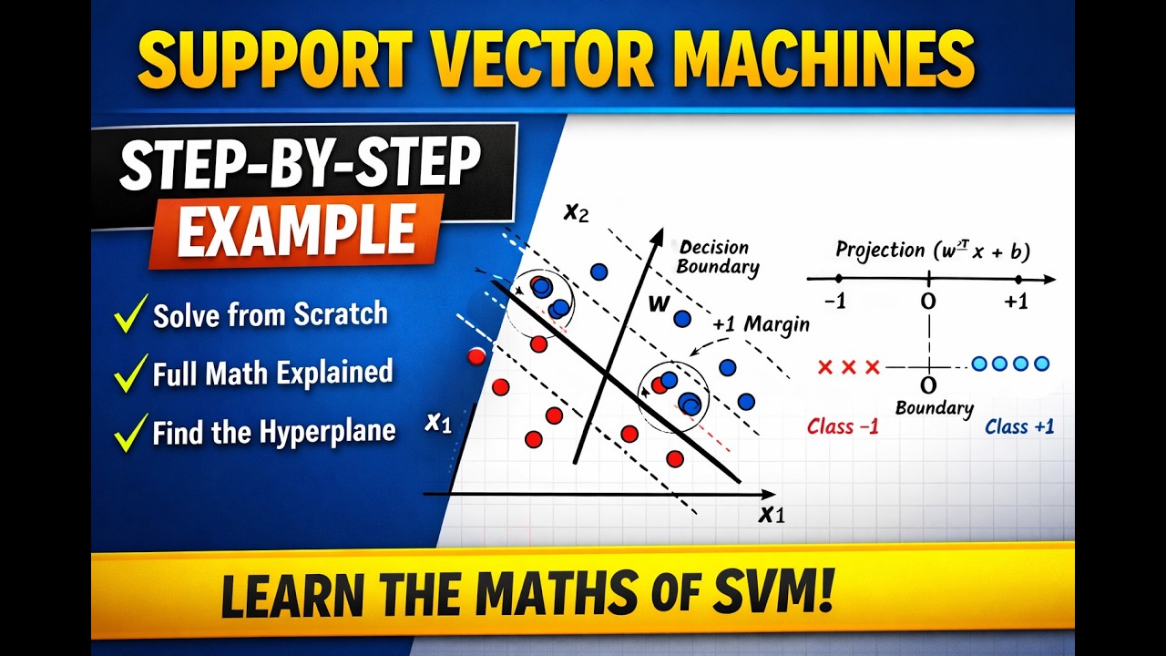 Master SVM (Support Vector Machine) in One Example | Full Mathematical Walkthrough