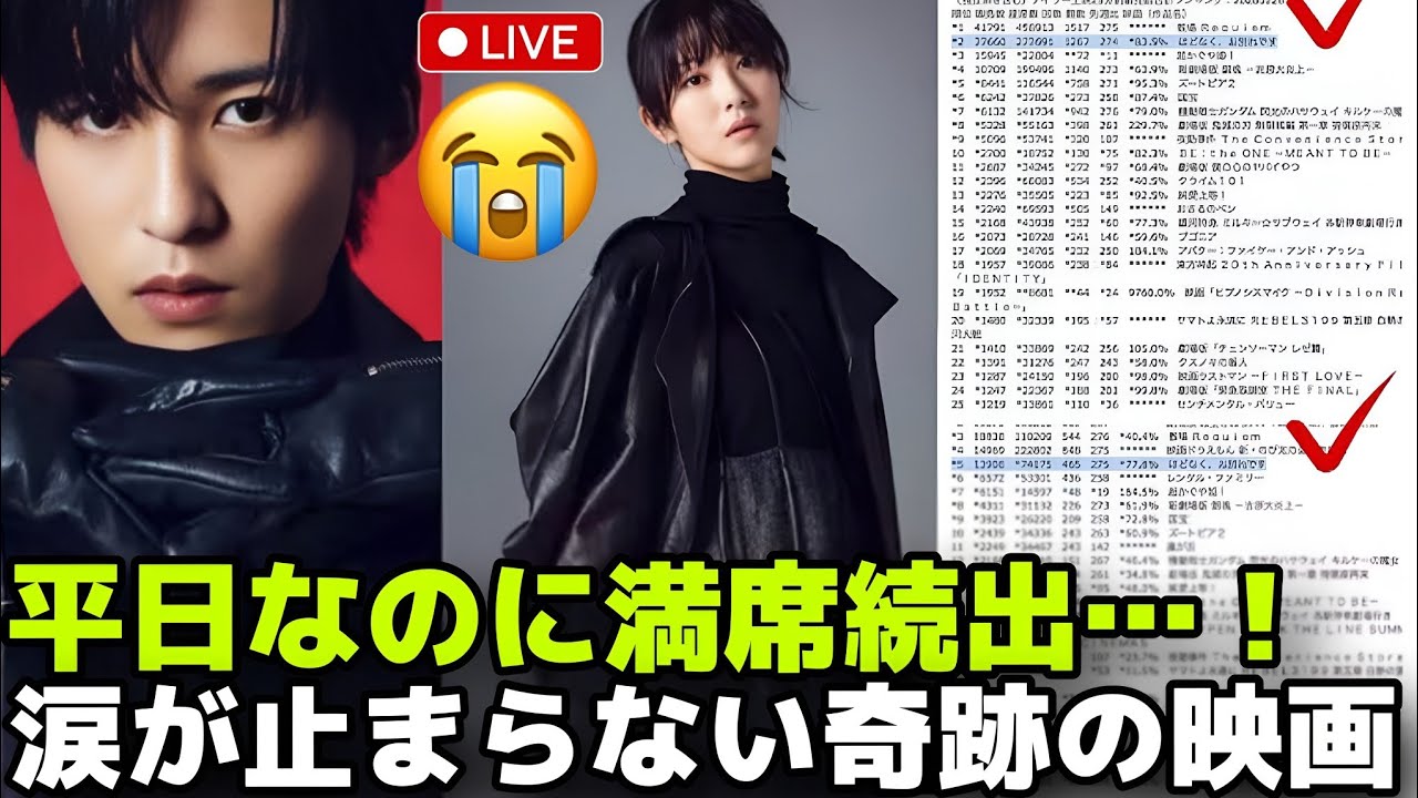 平日でも満席が止まらない…！目黒蓮『ほどなく、お別れです』が映画界の常識を覆した奇跡のロングラン現象