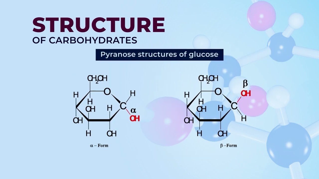 Carbohydrates Part-1 : Structure and Physicochemical properties