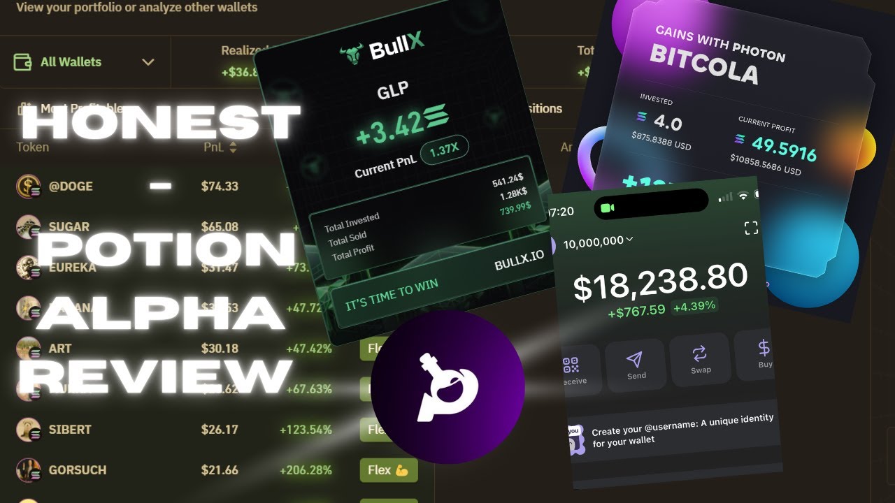 Как ДЕЙСТВИТЕЛЬНО заработать деньги на торговле Memecoin (обзор Potion Alpha)