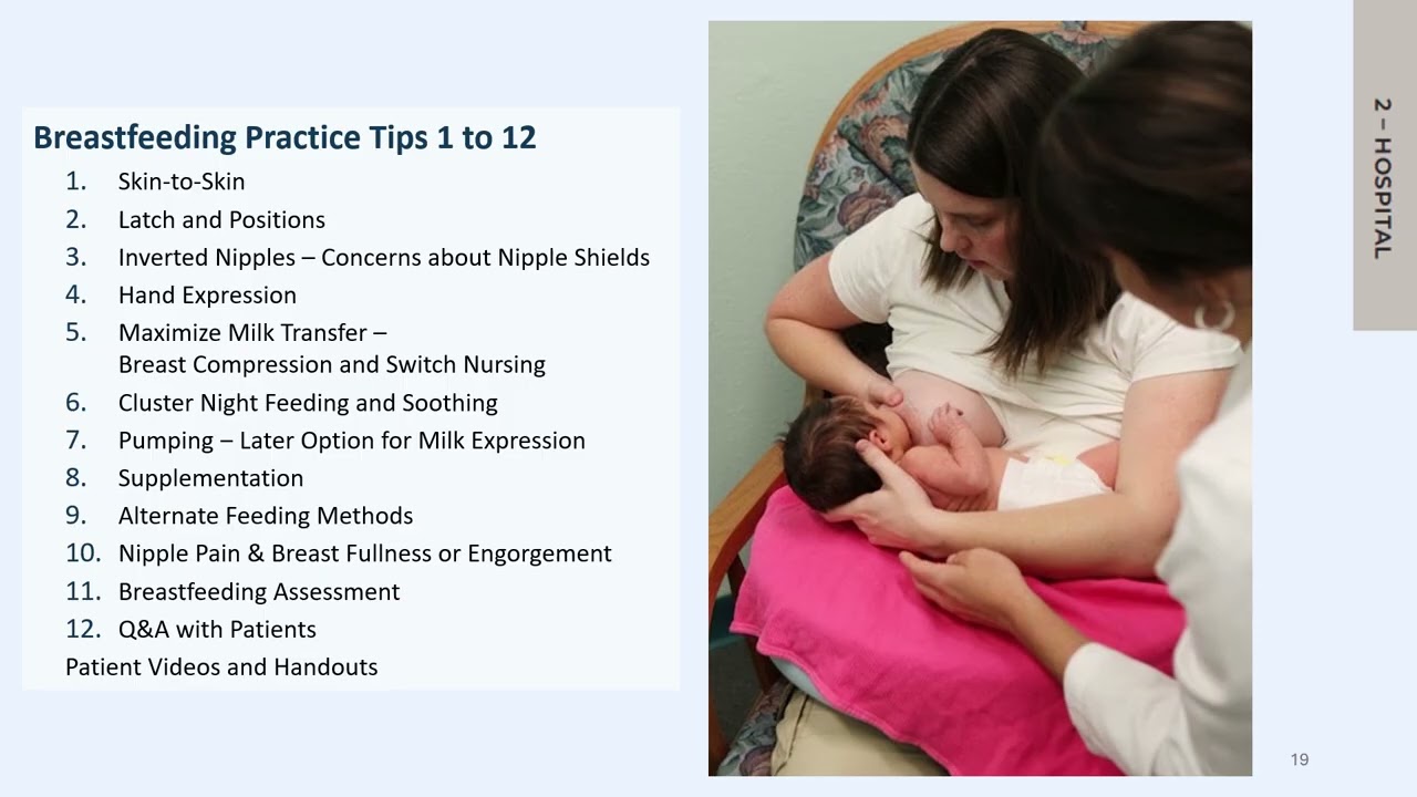 Narrated PowerPoint Video of the Clinical Applications of Physician Breastfeeding Guide