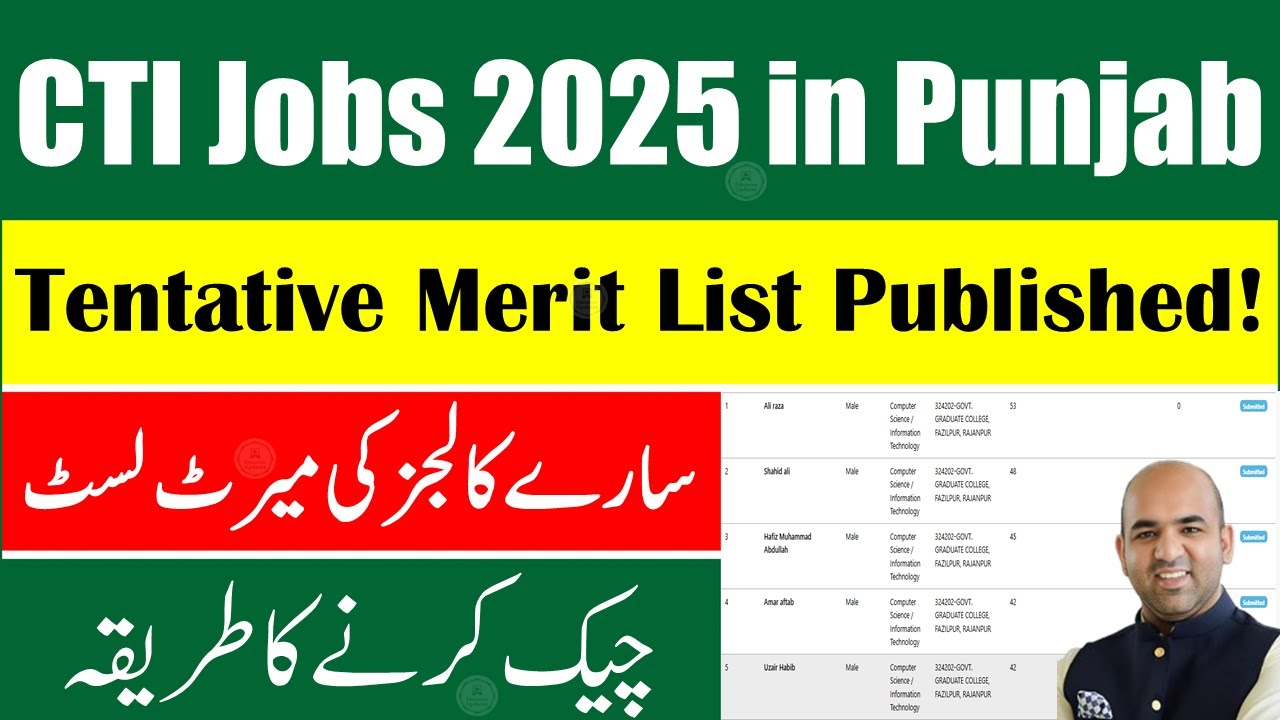 CTI Merit List Update | CTI Jobs 2025 Update | CTI Jobs 2025 Merit List | CTI Jobs in Punjab 2025