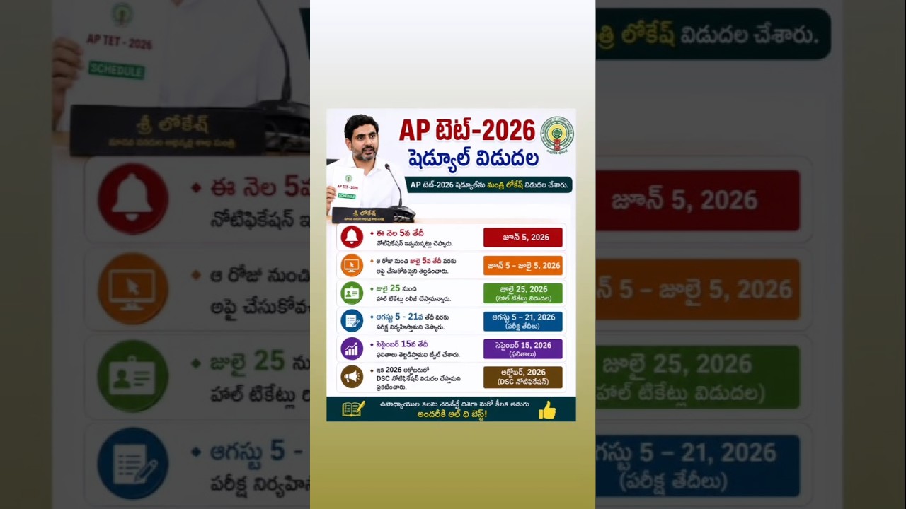 🚨 AP TET 2026 Latest Update | Notification, Exam Dates & Eligibility#aptet#dsc #apdsc#apdsc2026