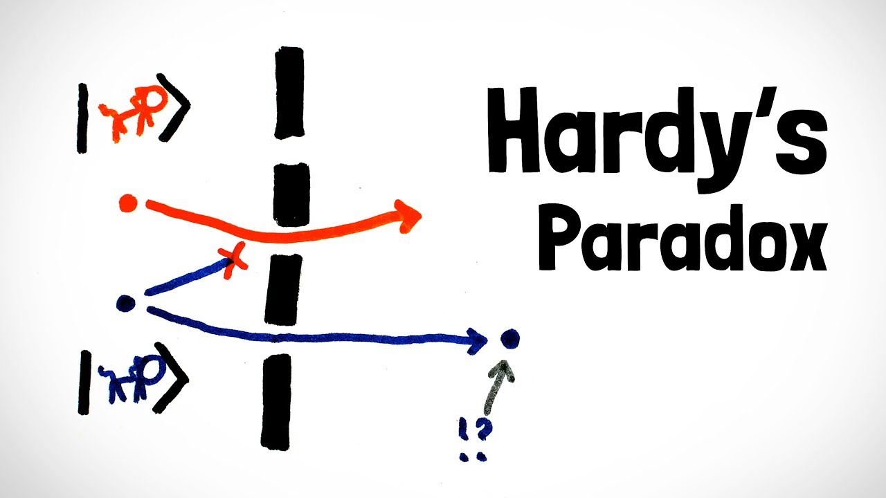 Hardy's Paradox | Quantum Double Double Slit Experiment