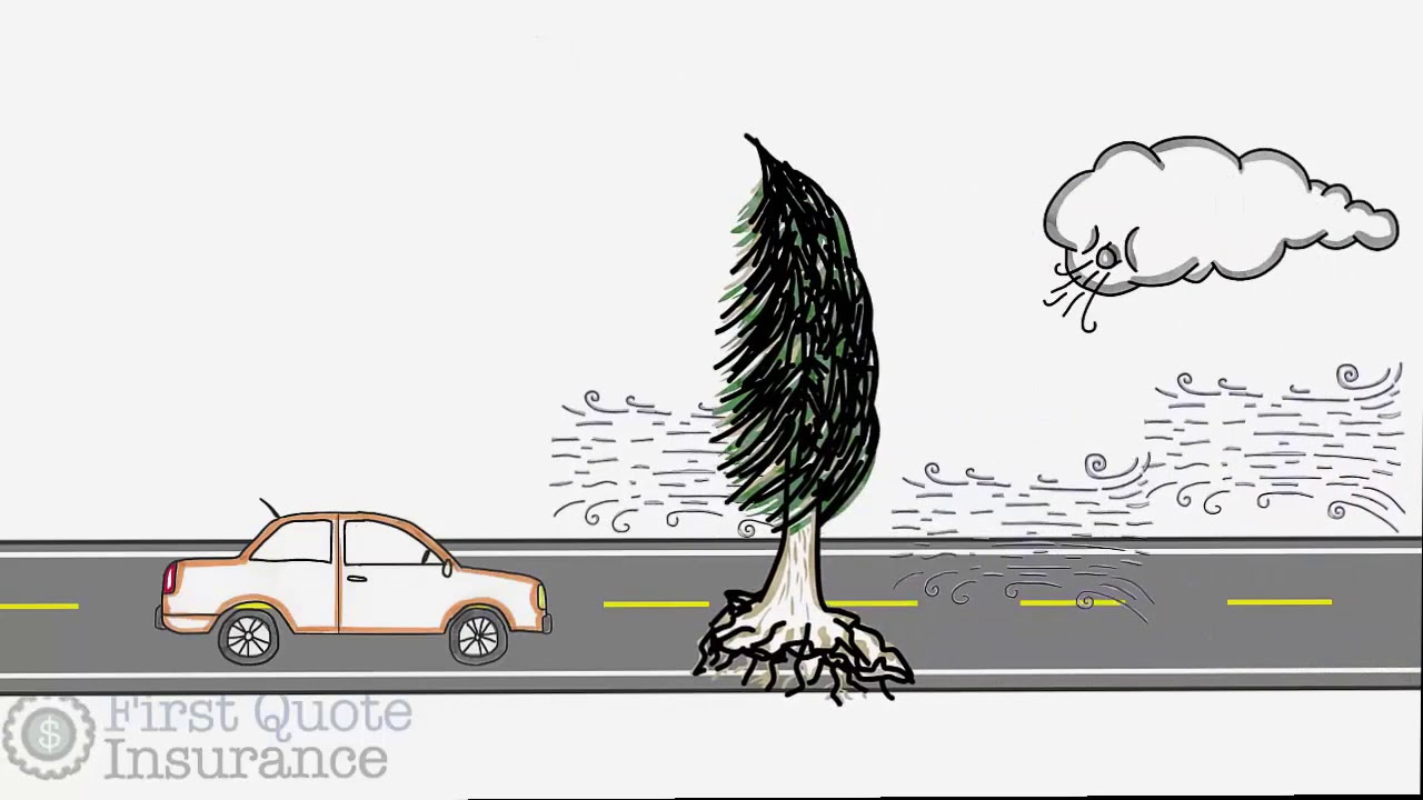 Cheapest Car Insurance Quotes in Staten Island, NY