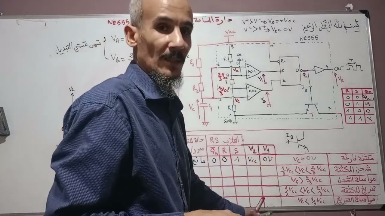 اشارة الساعة بالدارة المندمجة  NE555