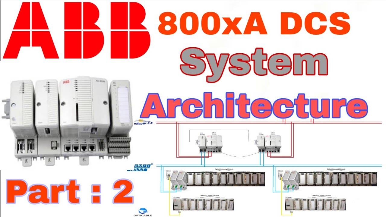 ABB DCS 800xA system architecture. Part-2