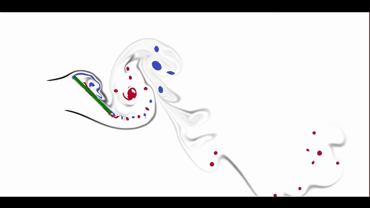 Lattice Boltzmann Method (LBM) - Flow around an inclined plane