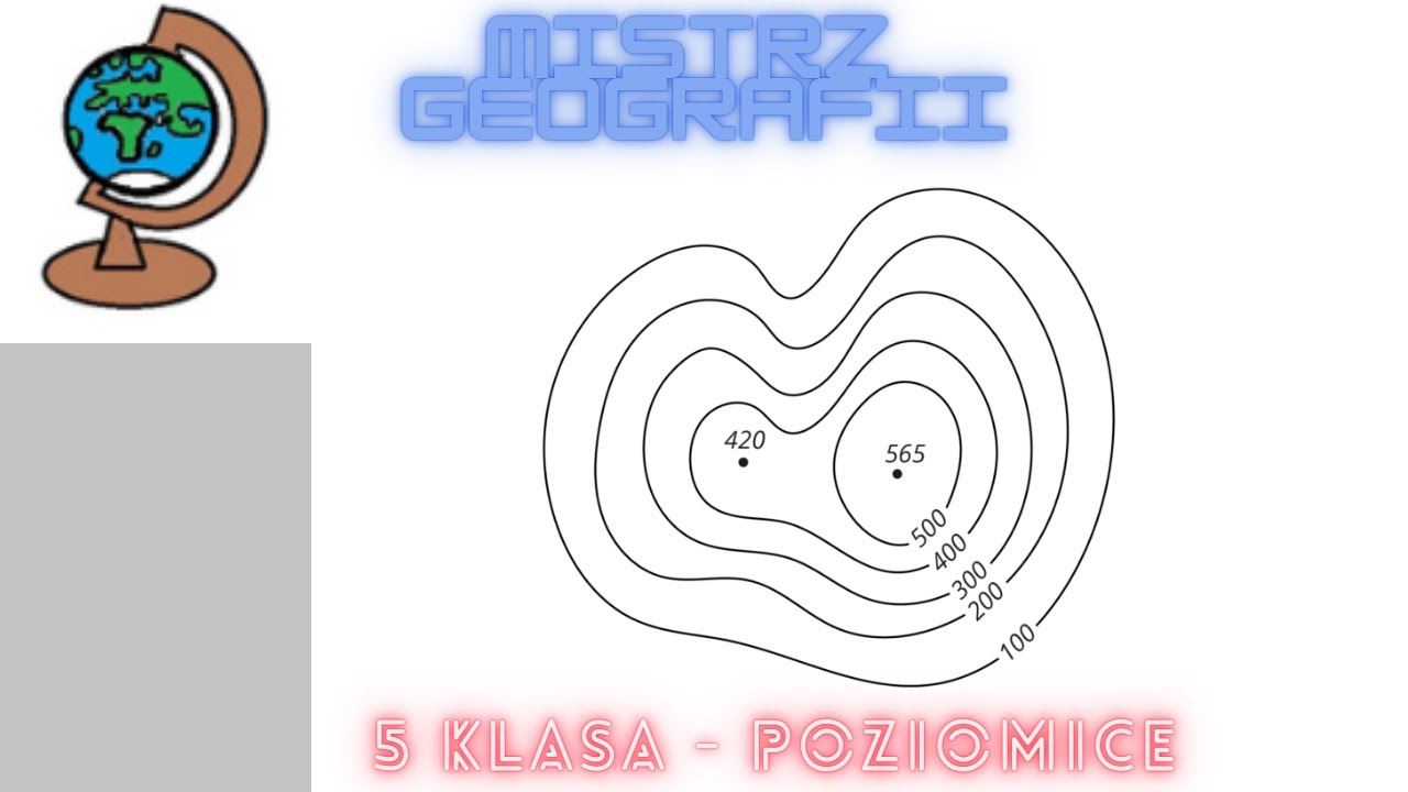 5 klasa - poziomice