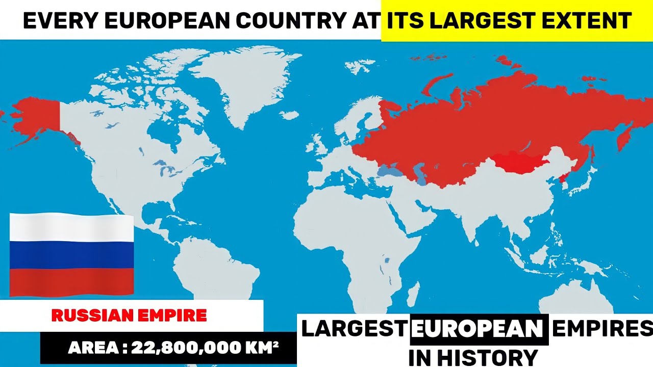 Every European country at its greatest extent|Europe| Largest European empires|Then vs Now