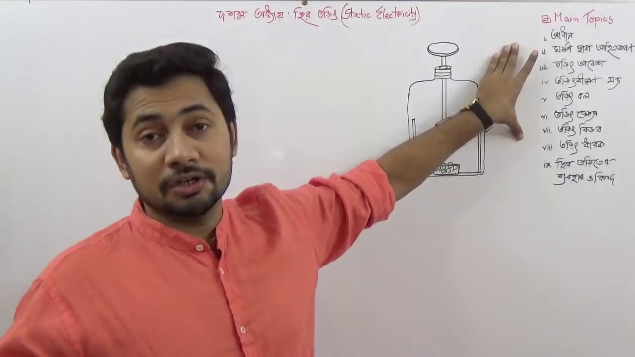 Static Electricity | SSC Physics Chapter 10 | Basic Physics