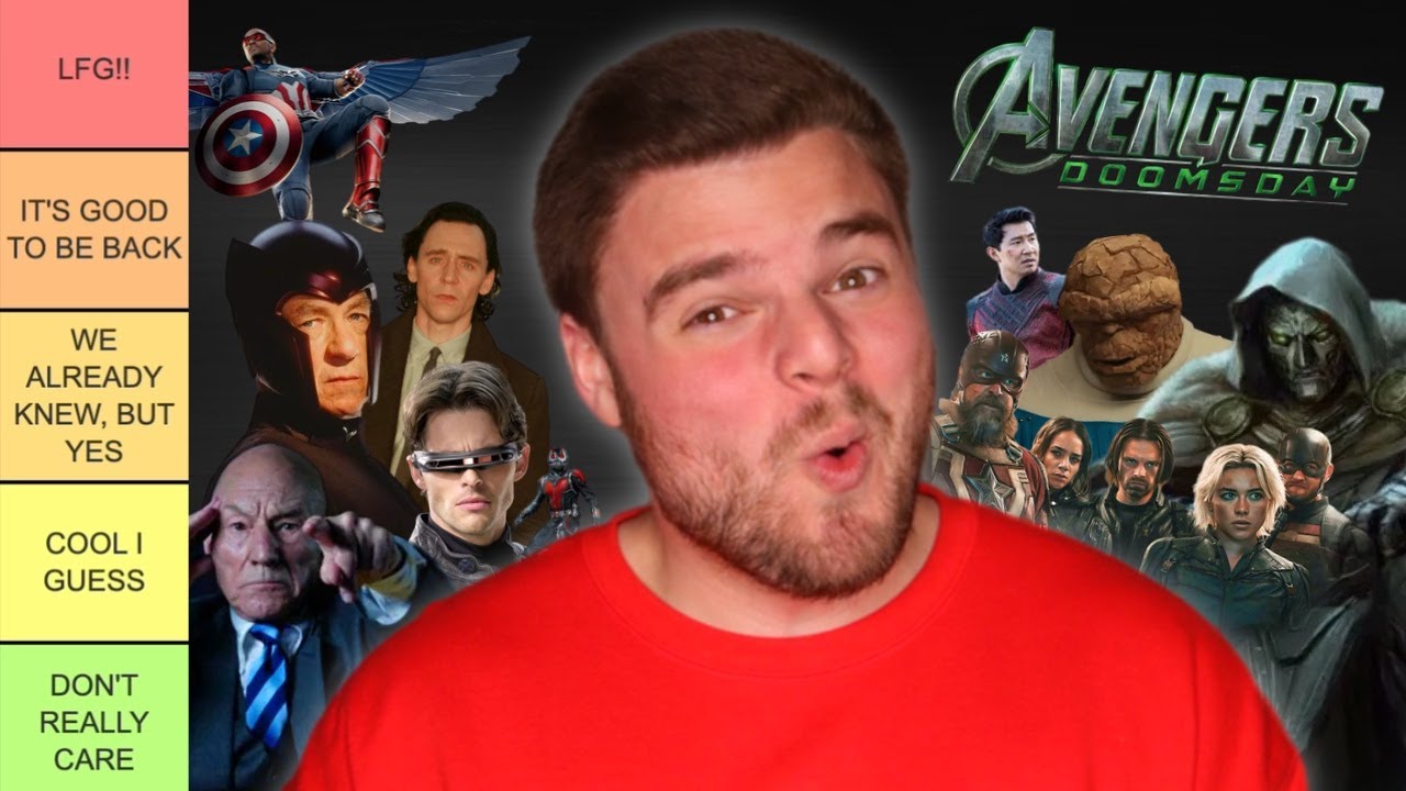 Avengers: Doomsday Cast Announcements Ranked by Excitement! (TIER LIST)