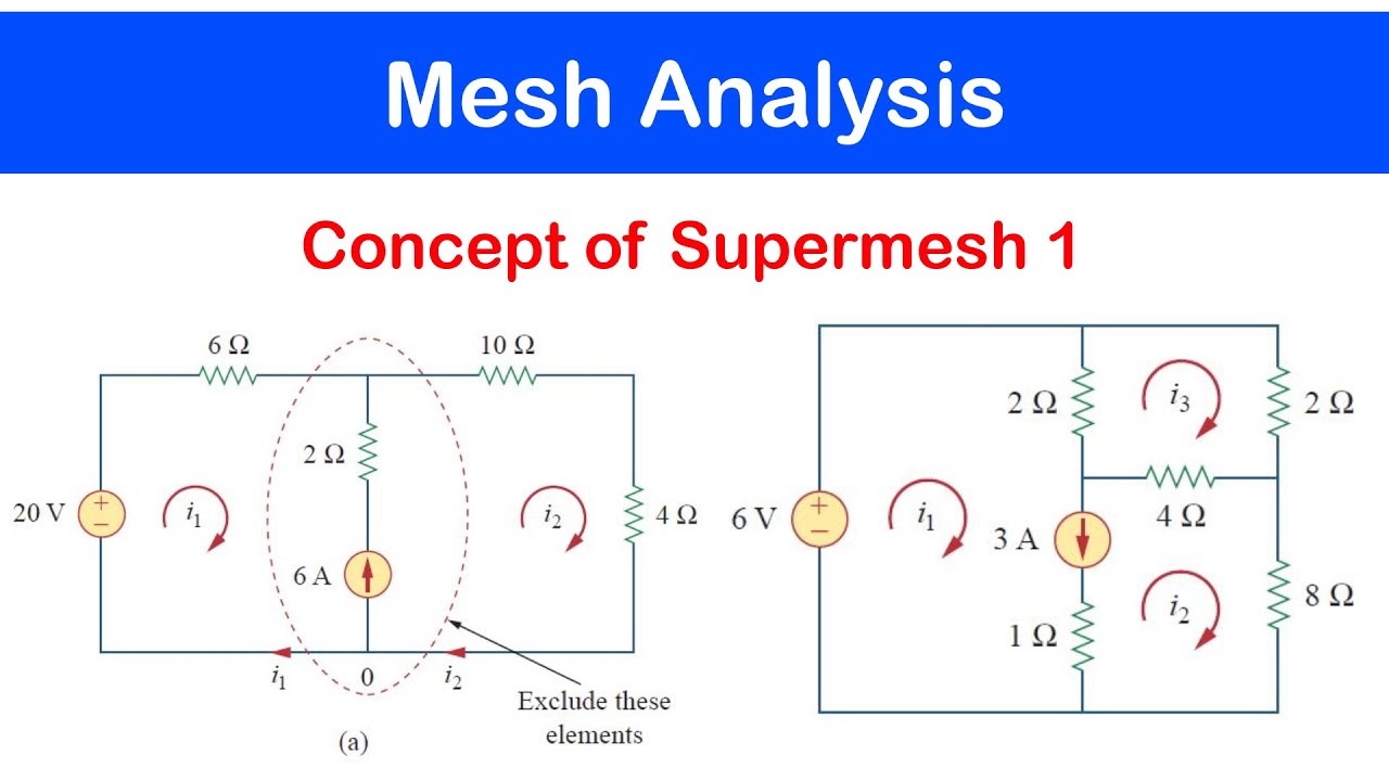 ☑️15 - Mesh Analysis with Current Sources (Supermesh) 1