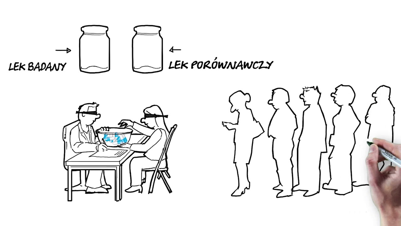 Badania kliniczne w zarysie