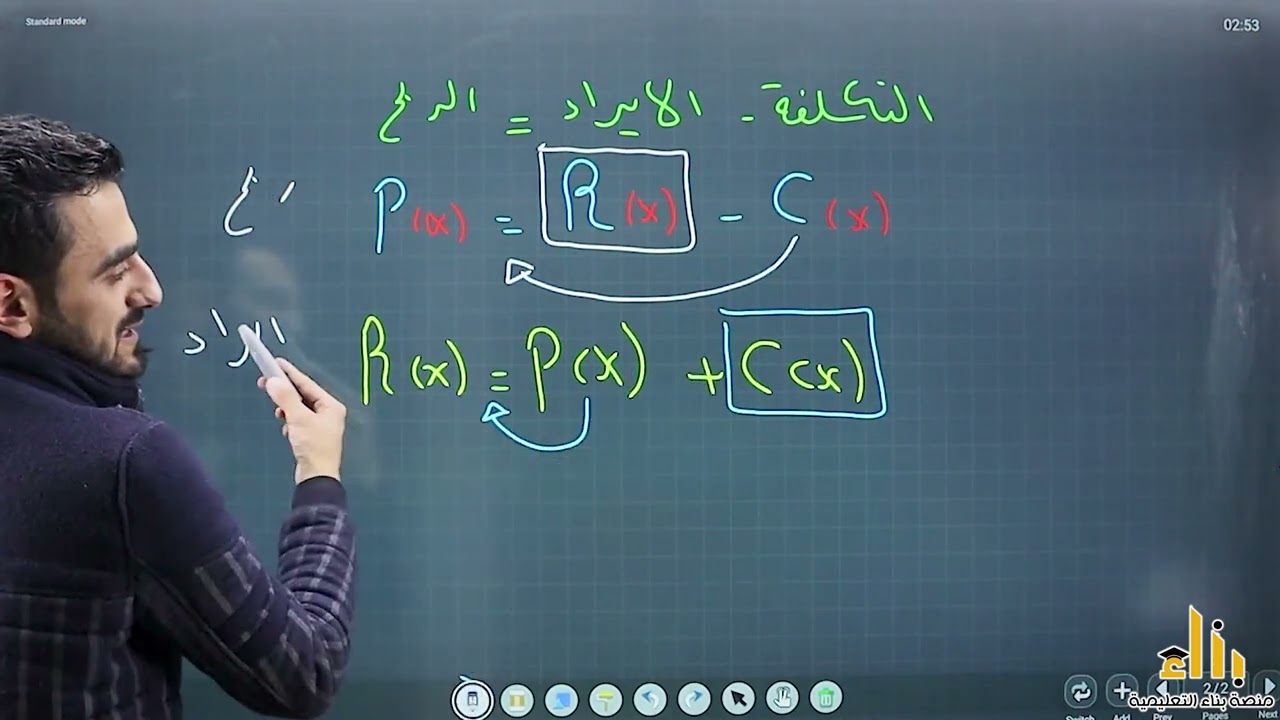تطبيقات القيم القصوى 
