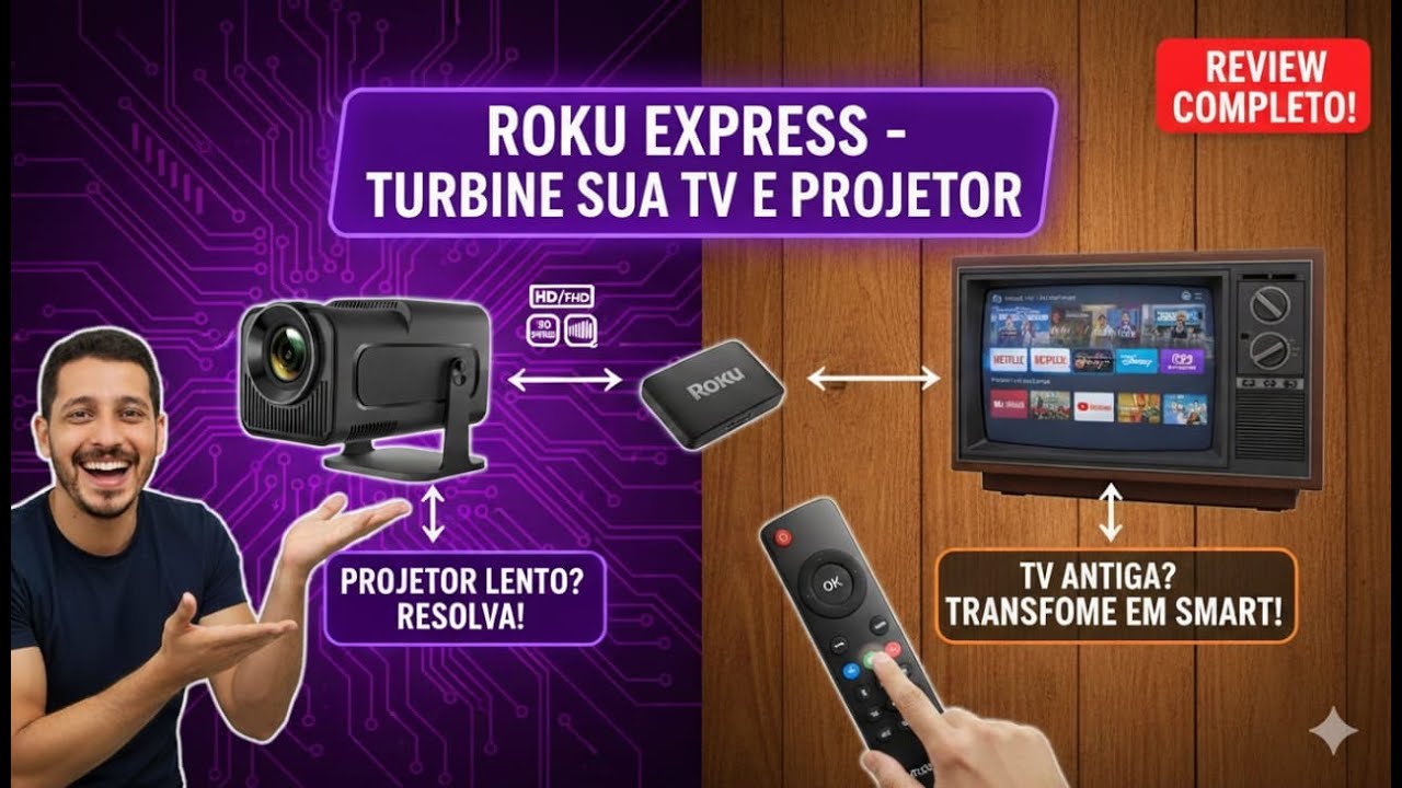 Roku Express: A solução barata para projetores lentos e TVs antigas!