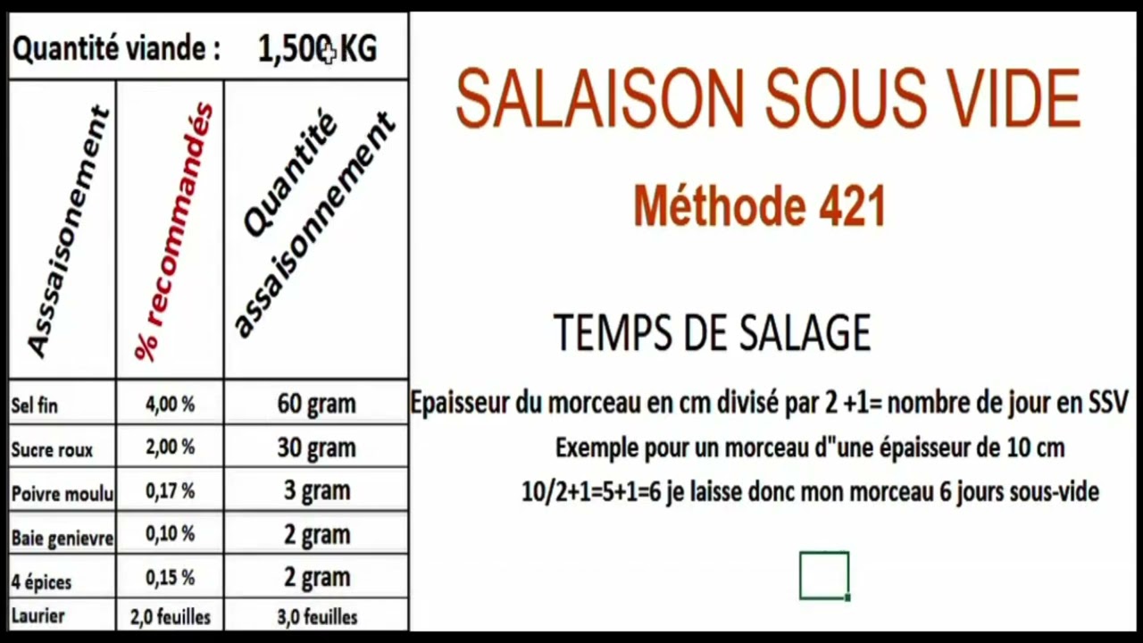 salaison sous-vide