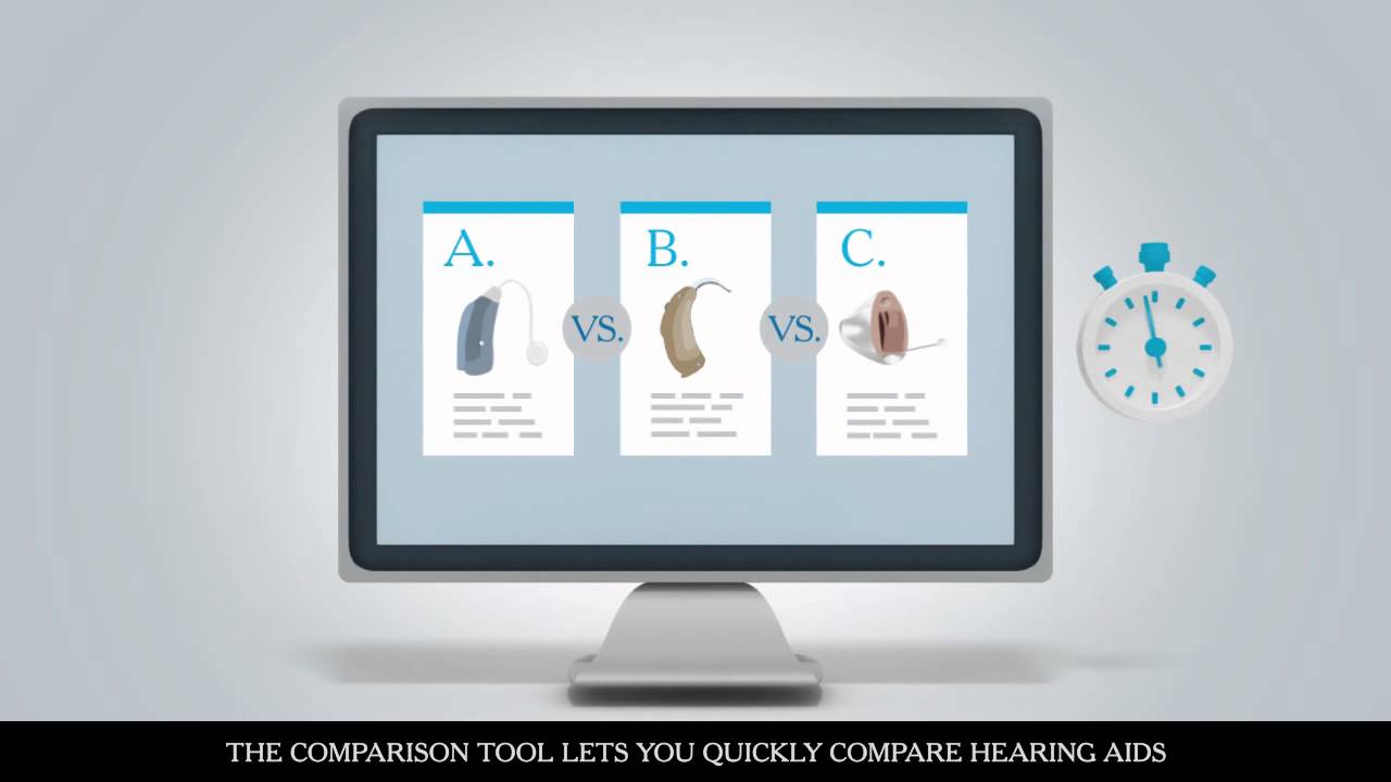 HearingPlanet Hearing Aid Comparison Tool