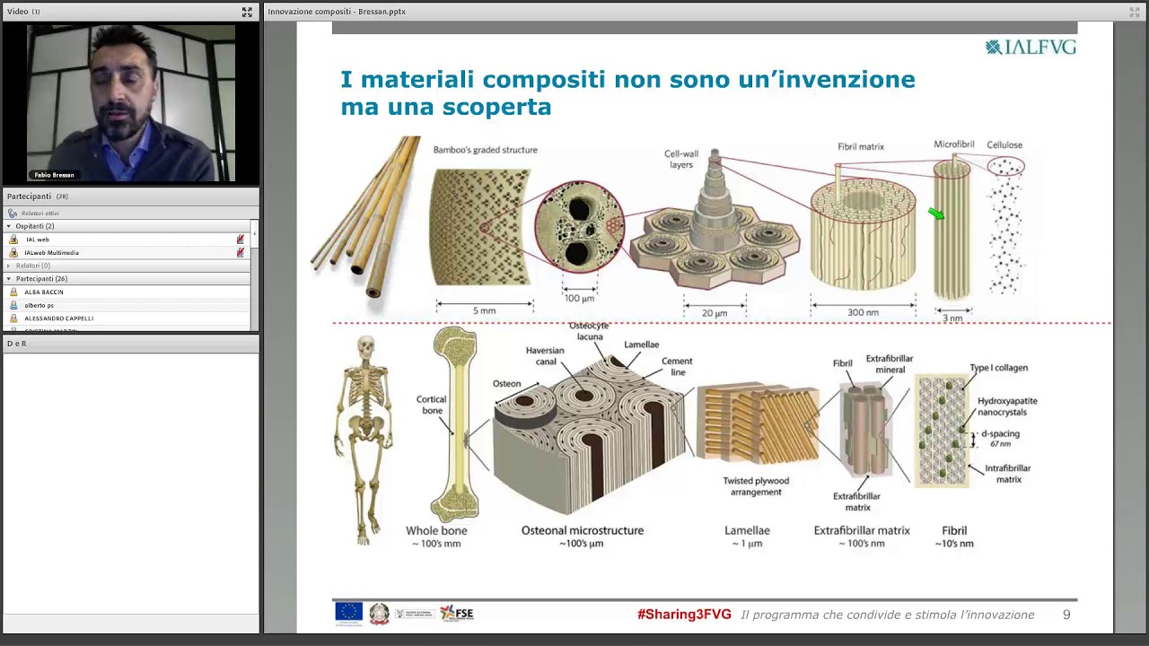 Le innovazioni dei materiali compositi avanzati per il design di strutture leggere