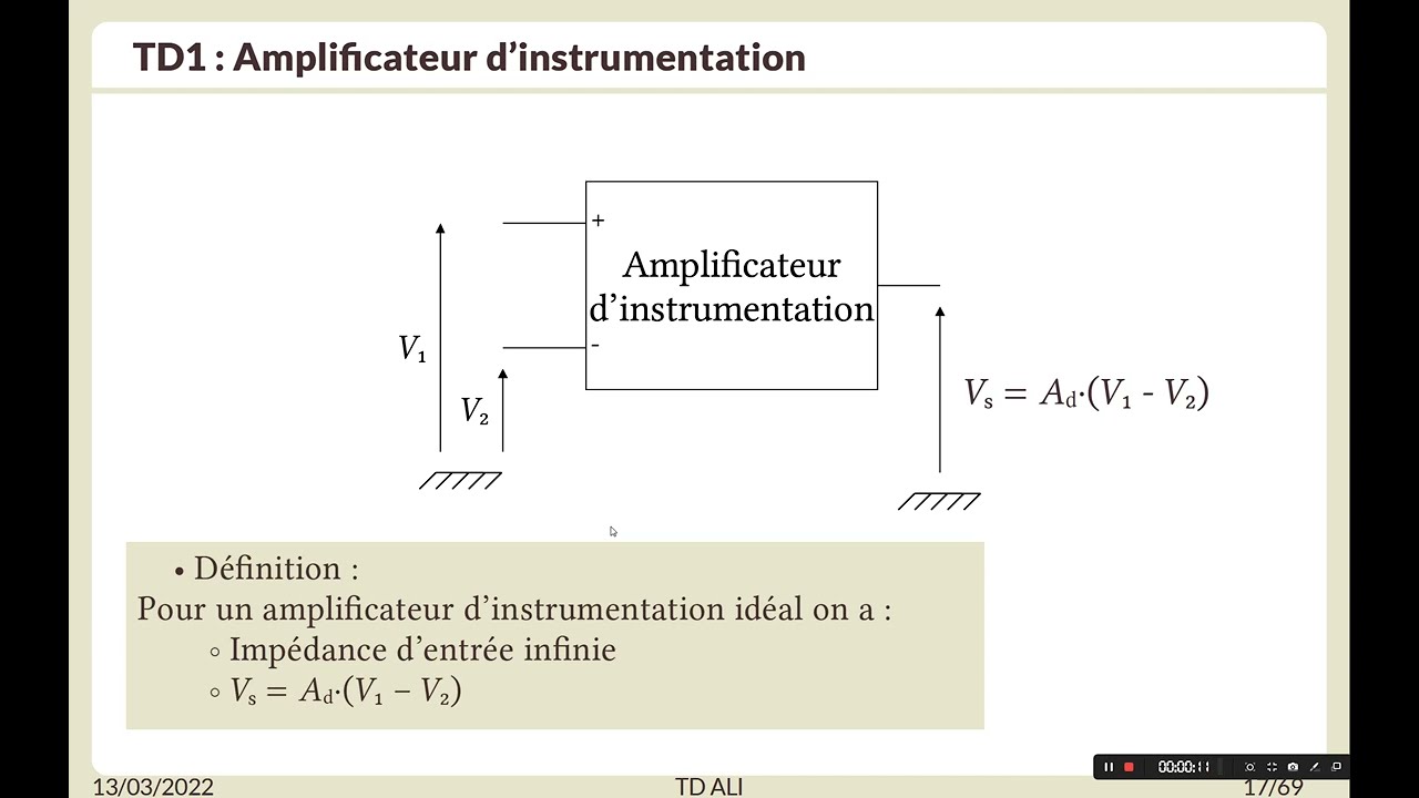 TD amplificateur d'instrumentation