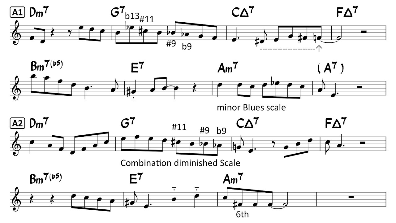Autumn Leaves - Solo Example for Tenor Sax