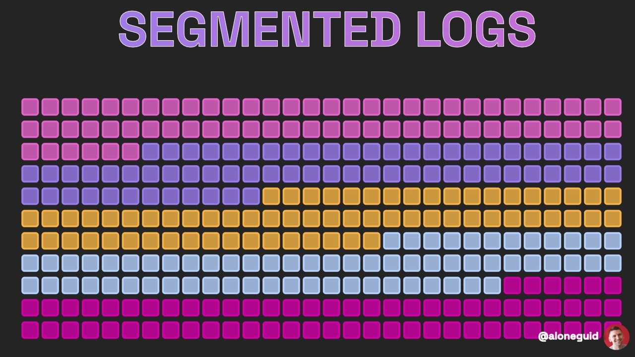 Segmented Logs Explained: The Key to Scalable Distributed Data Management
