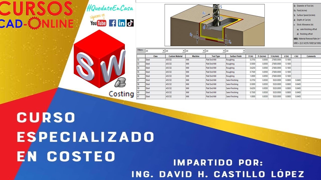Solidworks Costing Tool: Base de Datos Parte 3