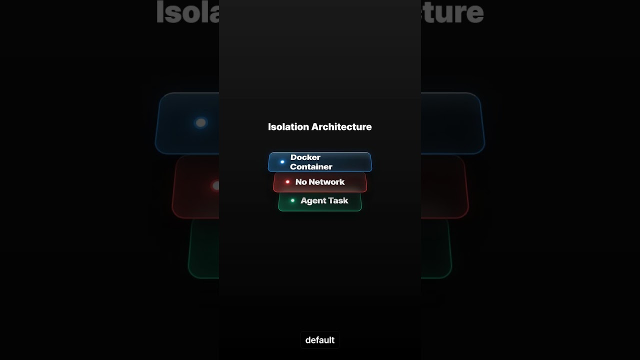NanoClaw Is What OpenClaw Should Have Been From Day One