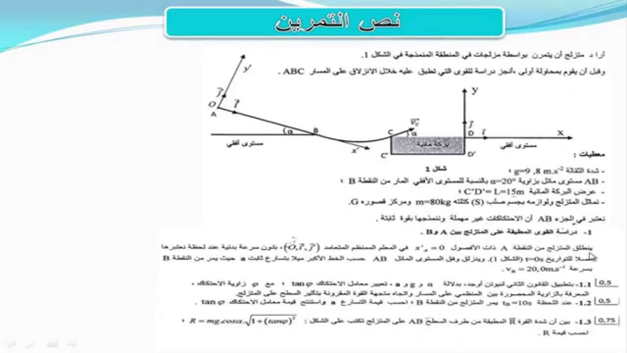 تطبيقات قوانين نيوتن تصحيح تمرين تقوية معارف (pc svt sm)