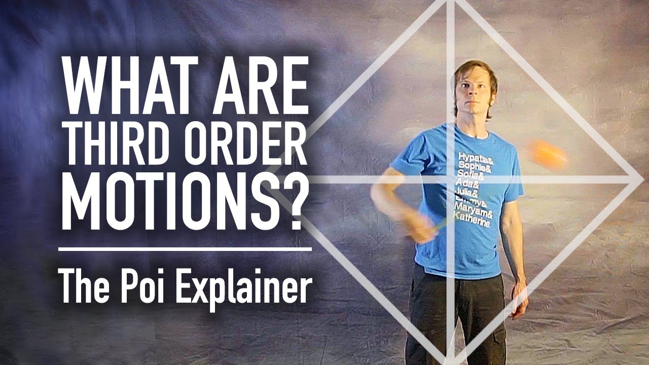 The Poi Explainer: What are Third Order Motions?