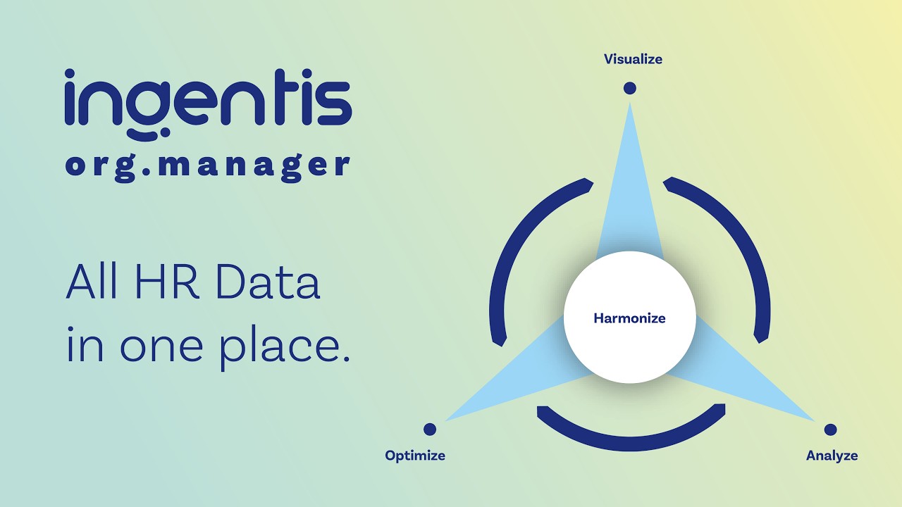 Ingentis org.manager for UKG: What it is and what it does | Ingentis
