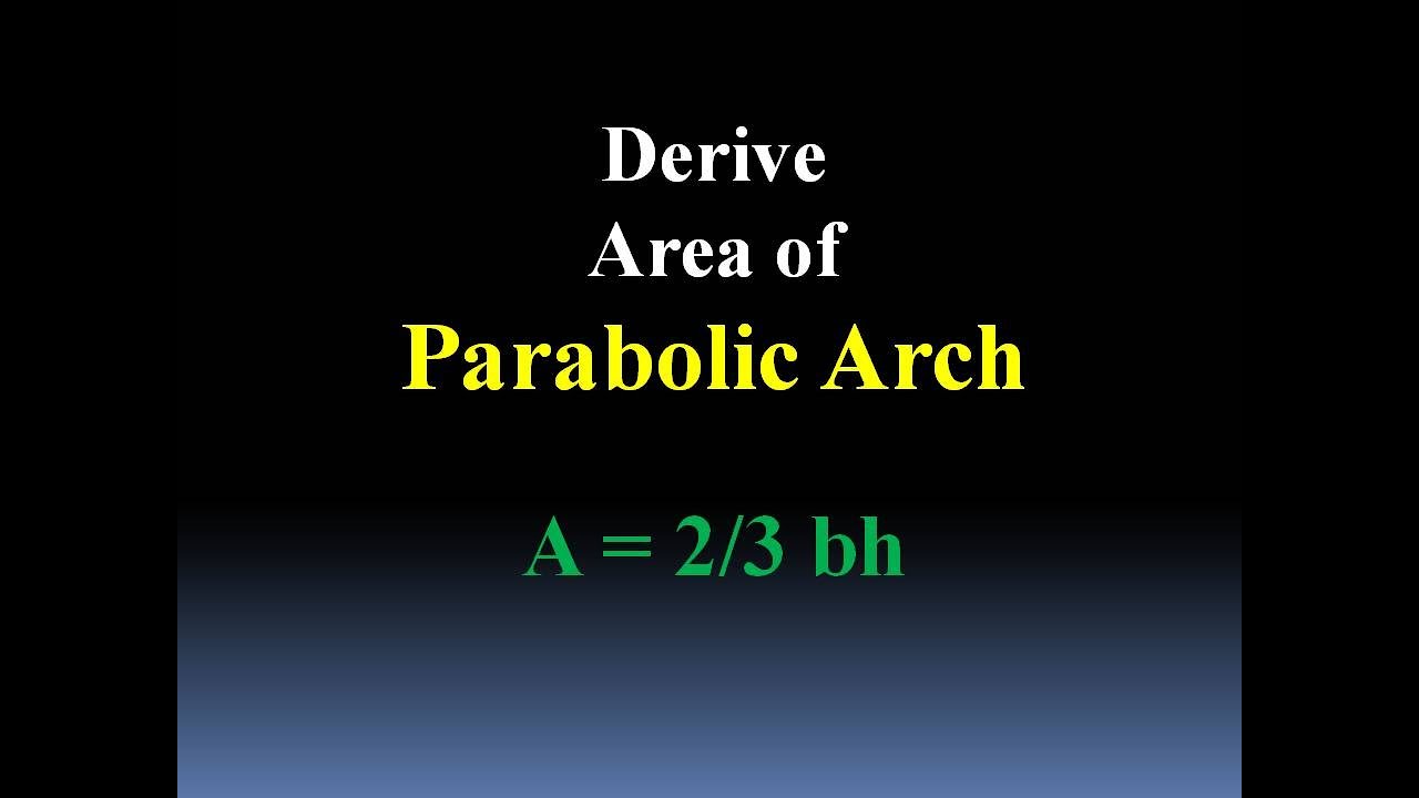 Parabolic Arch (quadrature of parabola)