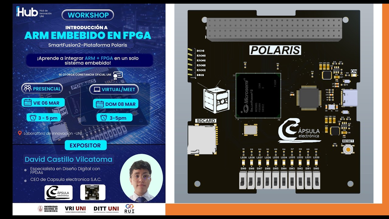 Introduccion al ARM embebido FPGA Smartfusión 2, Placa Polaris