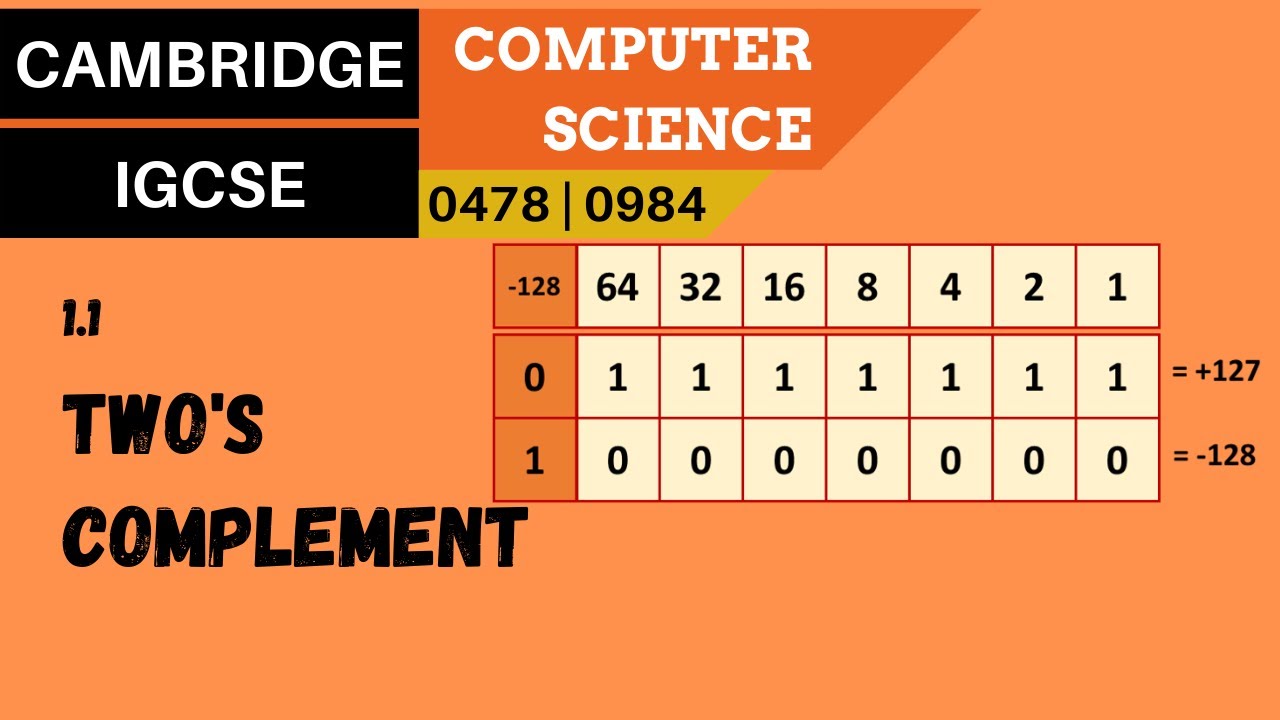 8. CAMBRIDGE IGCSE (0478-0984) 1.1 Signed integers using two's complement