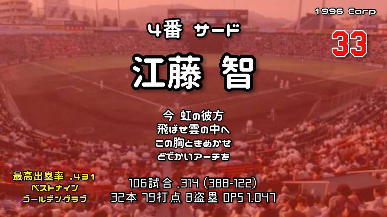 1996年 広島東洋カープ1−9応援歌
