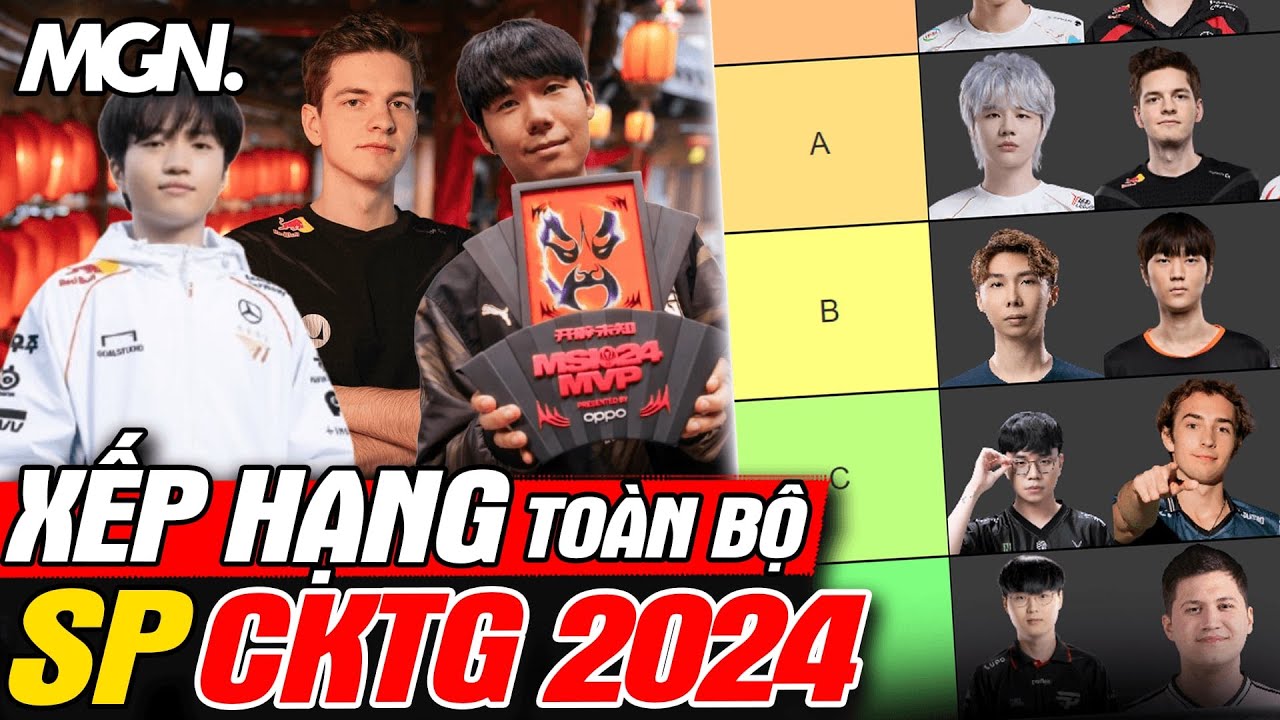 Xếp Hạng Sức Mạnh Toàn Bộ Hỗ Trợ Tại CKTG 2024 | MGN Esports