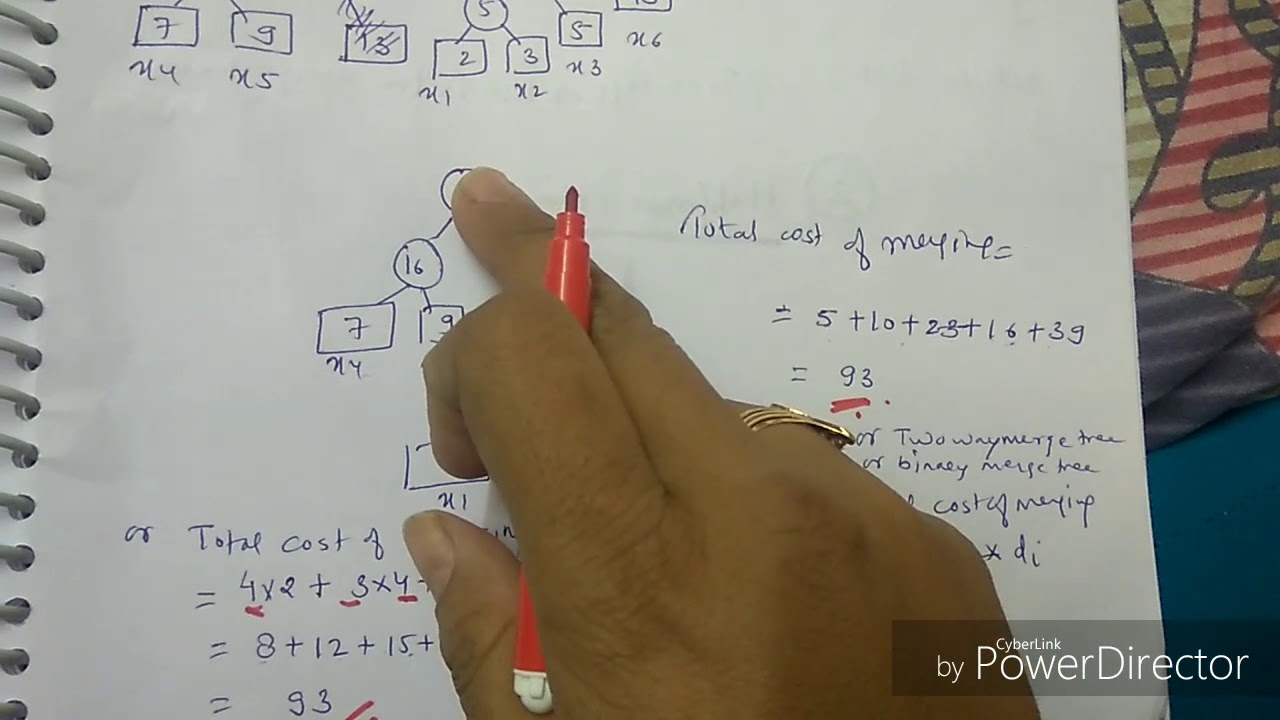 Optimal merge pattern using greedy method- lecture29/ADA