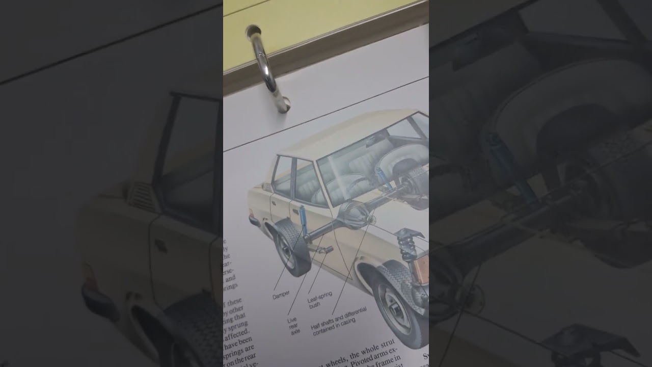 Suspension systems 