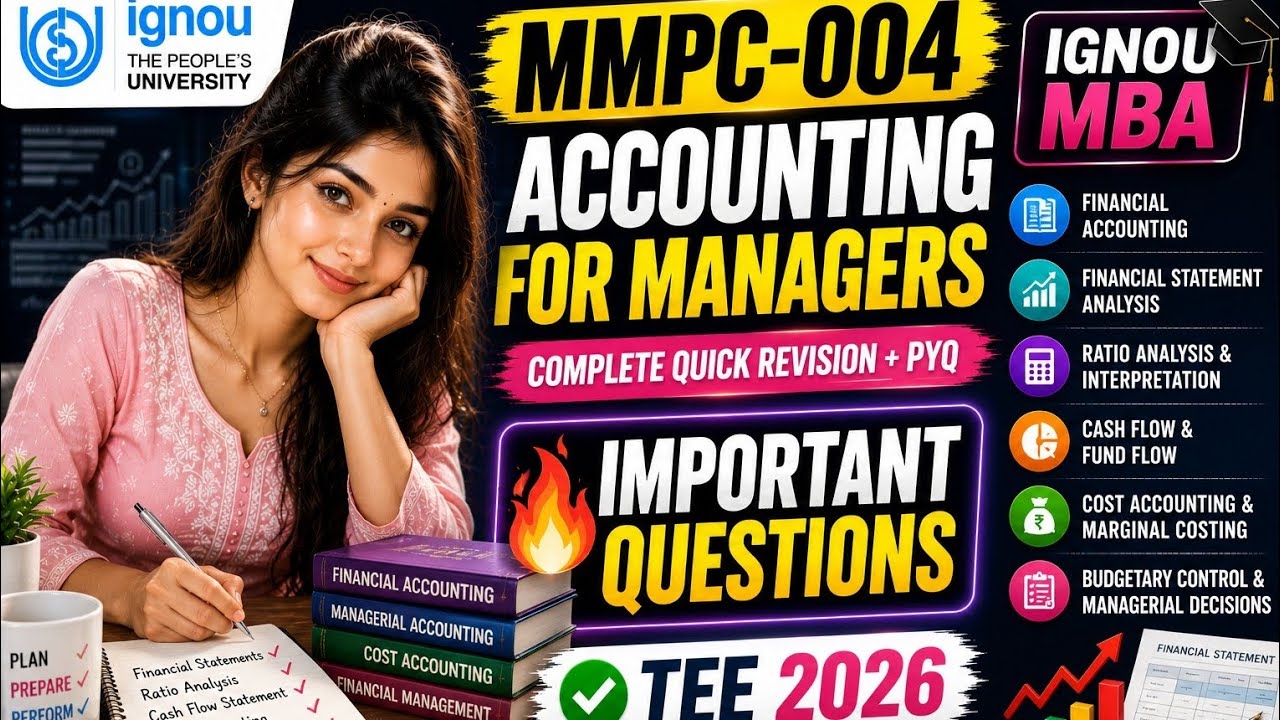 MMPC-004 IGNOU | Quick Revision + Solved Paper | June/Dec 2026