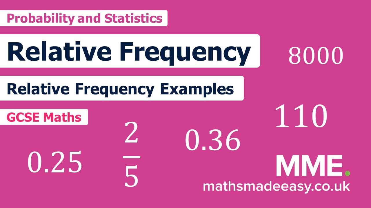 Probability - Relative Frequency (Video 2)