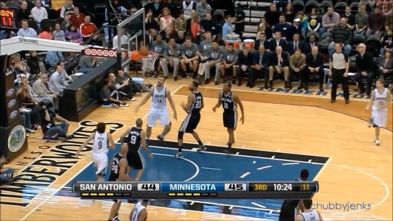 Nikola Pekovic Timberwolves Mix - The Rise of Pac-Man [HD]