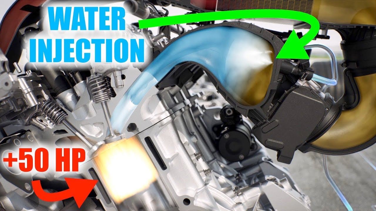 How BMW Used Water To Make +50 Horsepower