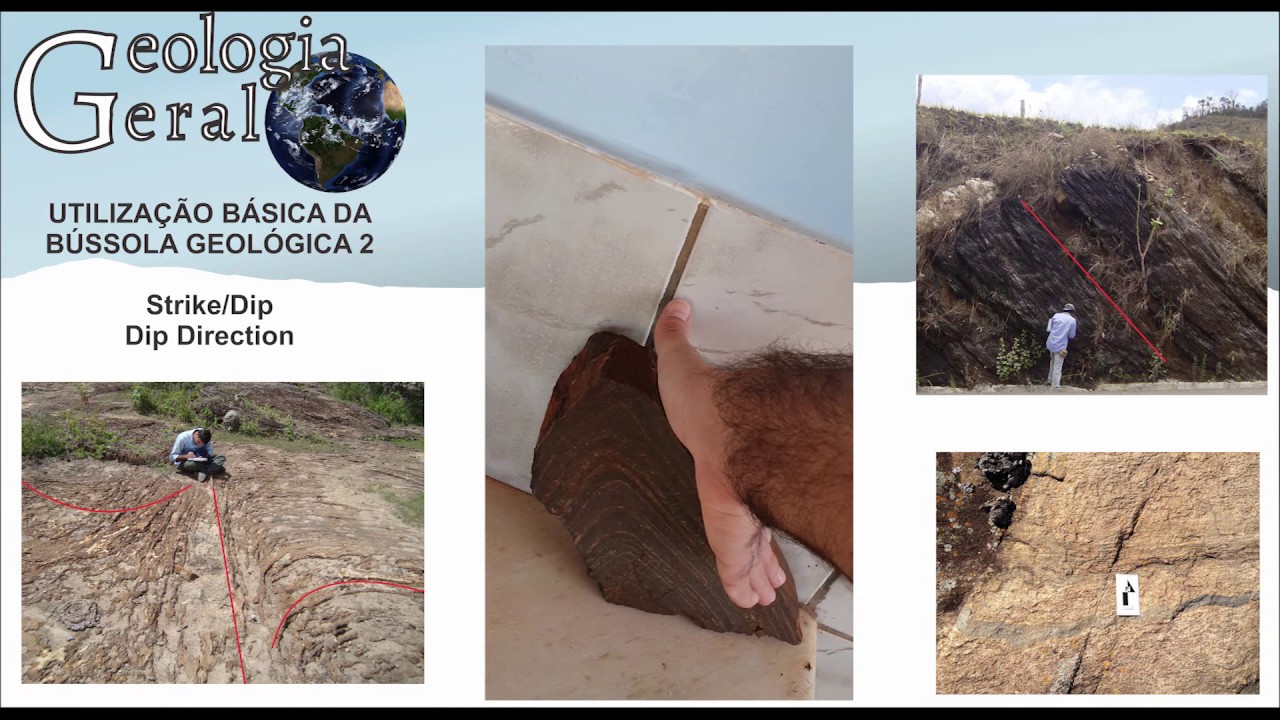 Utilização da Bússola Geológica 2 - Planos inclinados, Regra da Mão Direita e Dip Direction